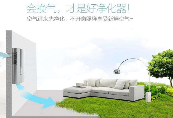 空氣凈化器有用嗎？