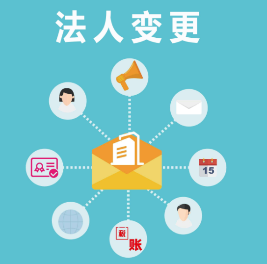 變更法人的流程是怎么樣？