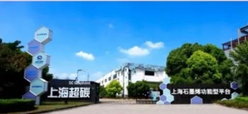 上海超能新材料科創(chuàng)園：2.56平方公里規(guī)劃，全產(chǎn)業(yè)鏈服務(wù)